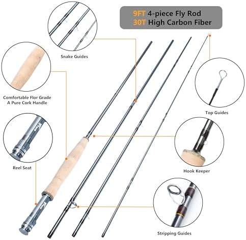 8Fans Fly Fishing Rod and Reel Combo, 4-Piece Slow Action Fly Rod - Image 4