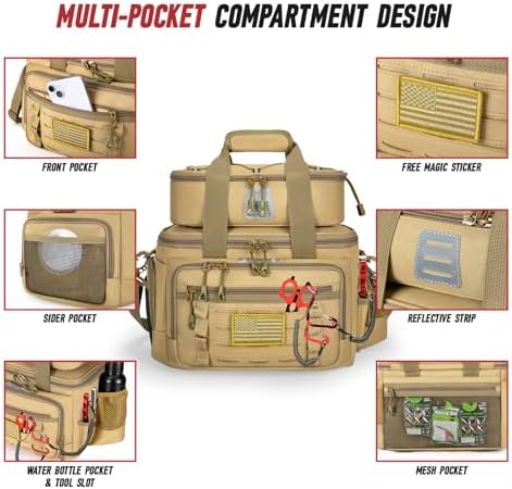 Fishing Tackle Bag, Detachable Fishing Reels Storage Pouch, Fishing Gear Organizer, Adjustable Shoulder Strap Fishing Bags for Saltwater & Freshwater - Image 2