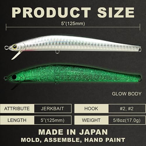 Lucky Craft FlashMinnow 125 YAWARA Saltwater Fishing Lure, Jerkbait for Halibut and Sea Bass, Long Casting Fishing Gear, Slow Sinking 5in 0.7oz, Tackle Box and Fish Accessories - Image 2