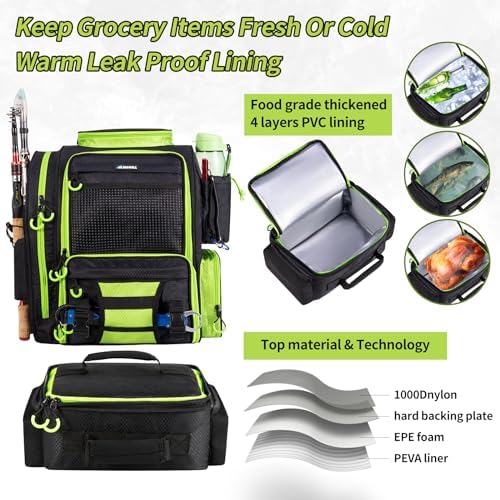 Fishing Backpack with Cooler for 3 Tackle Boxes Fishing Bag with Rod Holder - Image 2
