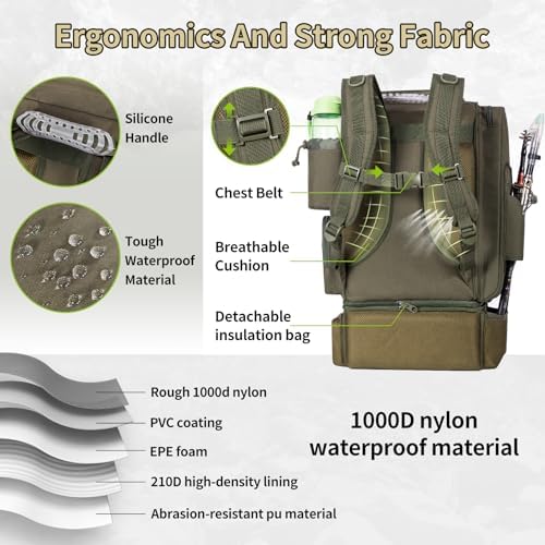 Fishing Backpack with Cooler for 3 Tackle Boxes Fishing Bag with Rod Holder - Image 4