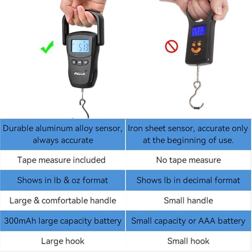Fishfun Rechargeable Fish Scale, Digital Hanging Fish Weight Scale with Large Handle and Tape Measure for Fishing, Hunting, Outdoor, Farm, 110lb/50kg - Image 2