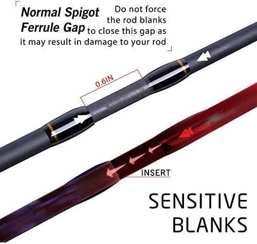 Goture 4-Piece Travel Carbon Fishing Rod M/MH Action 6.6-12ft Multi-Colors - Image 2