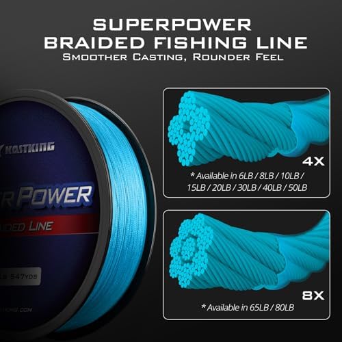 KastKing Superpower Braided Fishing Line, Abrasion Resistant Braid Line - Image 2