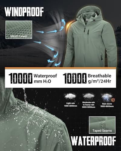 33,000ft Men's Packable Rain Jacket Waterproof Raincoat with Hood - Image 3