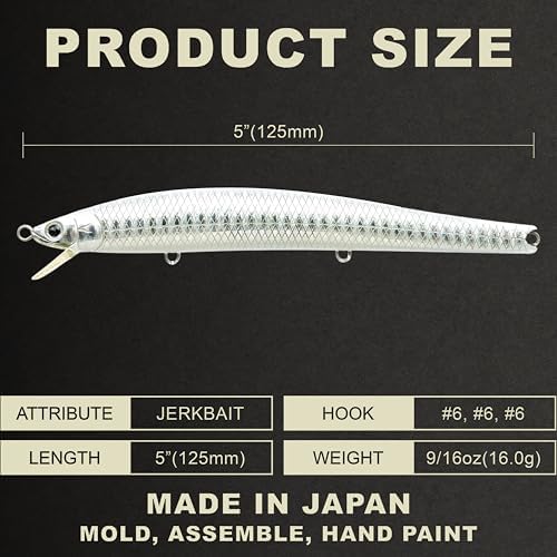 Lucky Craft FlashMinnow 125 YAWARA Saltwater Fishing Lure, Jerkbait for Halibut and Sea Bass, Long Casting Fishing Gear, Slow Sinking 5in 0.7oz, Tackle Box and Fish Accessories - Image 2