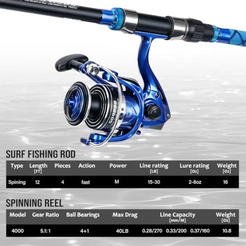 THKFISH 12FT Surf Spinning Fishing Rod Carbon Travel Surf Rod - Image 2