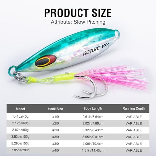 Goture Slow Pitch Jigs with Double Assist Hooks and Swivel, 40g-250g - Image 4