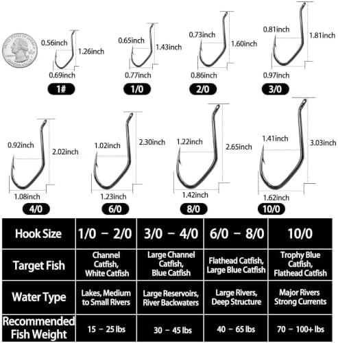 FishTrip Catfish Hooks, 25/50pcs Live Bait Hook for Flathead Catfishing - Image 6