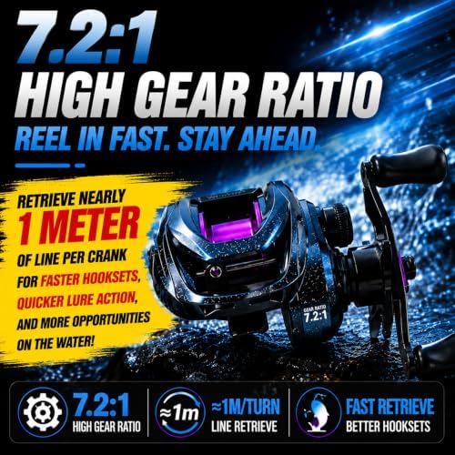 DCast Baitcasting Fishing Reel with Digital Anti-Backlash Control & Smart Braking System, Lightweight Easy-Cast Baitcaster for Bass Fishing - Image 5