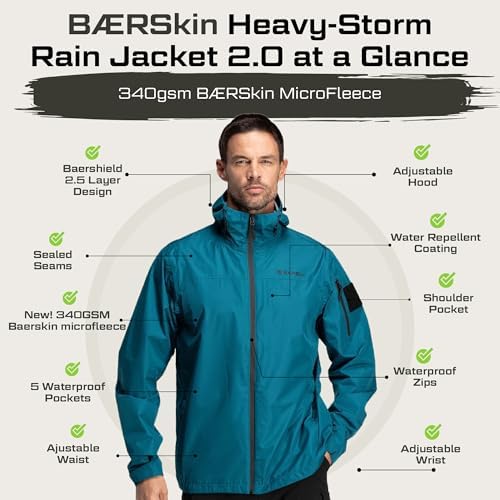 BÆRSkin Heavy-Storm Waterproof Rain Jacket 2.0 - Image 3