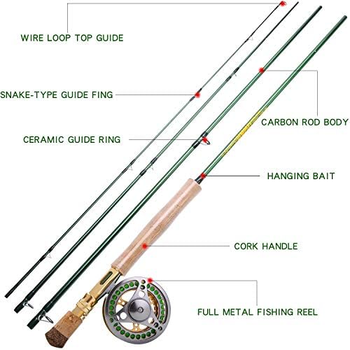 Sougayilang Fly Fishing Rod Reel Combos with Lightweight Portable Fly Rod and CNC-machined Aluminum Alloy Fly Reel,Fly Fishing Complete Starter Package - Image 3