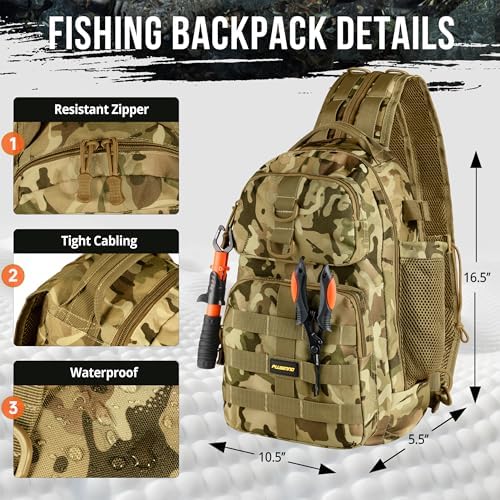 PLUSINNO Fishing Backpack with Tackle Box Fishing Gear Kit Tackle Bag - Image 2