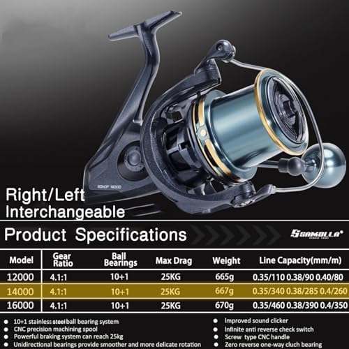 Heavy Duty Spinning Reel Metal Body with CNC Machined Spool 55LB Max Drag 8/10+1 BB Ultra Smooth 4.1/4.6/4.8:1 High Speed Gear Ratio Saltwater Freshwater Fishing Reel for 8000 to 16000 Series - Image 3