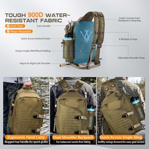 Goture Fishing Kits for Adult,Fishing Pole and Reel Combo, OpenSide Fishing Sling Tackle Storage Bag with 3 Tackle Boxes,Gift for Men - Image 3