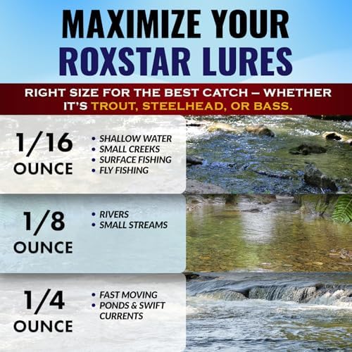 RoxStar Fly Shop Trophy Trout Top Wet & Dry Flies for Trout. Proven Nationwide to Catch Fish! Tied in-House Never Outsourced Fly Fishing Gift - Image 5