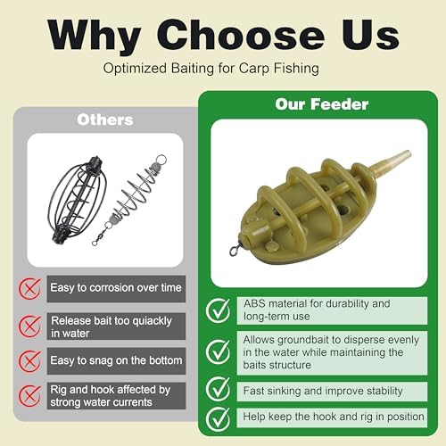 Carp Fishing Method Feeder Set, 4 Inline Method Feeders with 1 Quick Release Mould Carp Fishing Feeder Carp Fishing Equipment for Coarse Fishing & Efficient Baiting Tool Accessories - Image 6