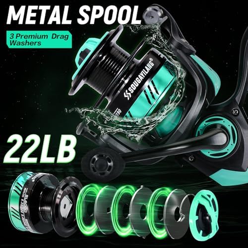 SOUGAYILANG Surf Fishing Rod and Reel Combo，Carbon Surf Rod Set - Image 7