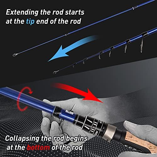 EOW XPEDITE PRO Telescopic Fishing Rods, Spinning & Casting Poles - Image 5