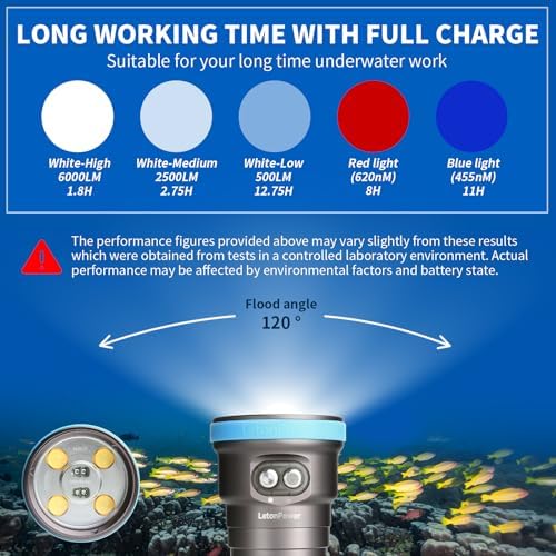 Seal CF 6000 Lumen Dive Light for Underwater Photography, 100m Underwater Video Light 96 CRI with 120 Degree Wide Beam Angle Scuba Flashlight for Professional Dive Photography Fill Light - Image 4