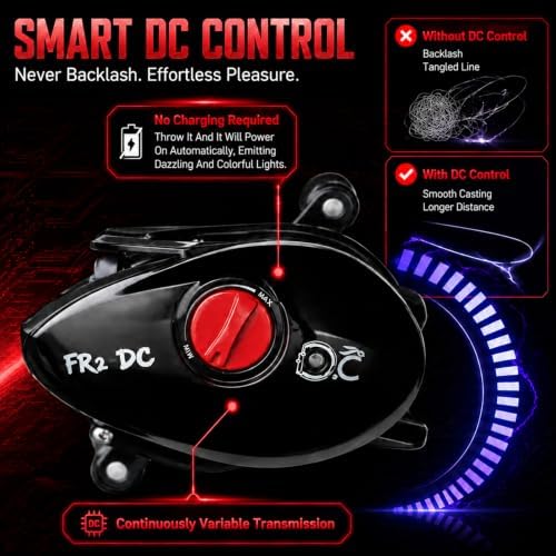 DC Baitcasting Reel with Smart Digital Brake, Anti-Backlash Fishing Reel with Signature DC Sound, Easy-Control 7.1:1 Baitcaster for Beginners & Bass Fishing - Image 4