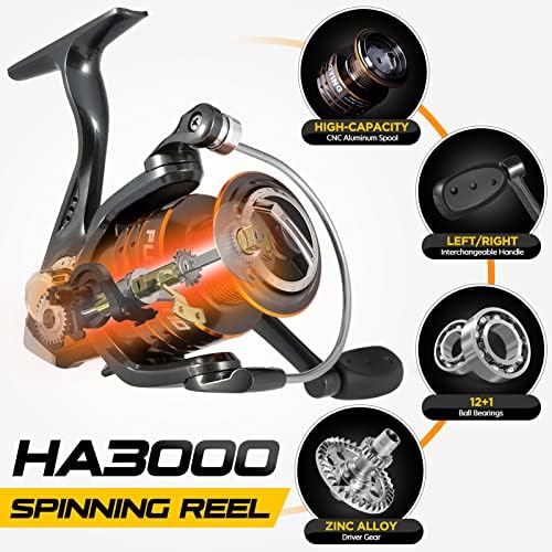 PLUSINNO Fishing Rod and Reel Combos - Carbon Fiber Telescopic Fishing Pole - Spinning Reel 12 +1 Shielded Bearings Stainless Steel BB - Image 6