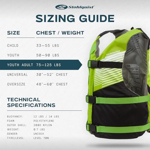 Stohlquist Fit Youth Life Jacket - Coast Guard Approved, High Mobility PFD, Buoyancy Foam, Fully Adjustable for Children Around 75-125 lbs - Image 5