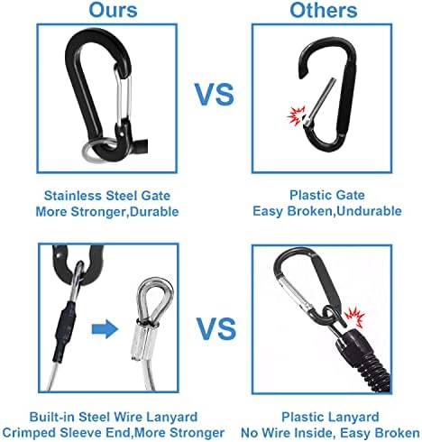 Retractable Coiled Lanyards with Carabiner Clips - Image 3