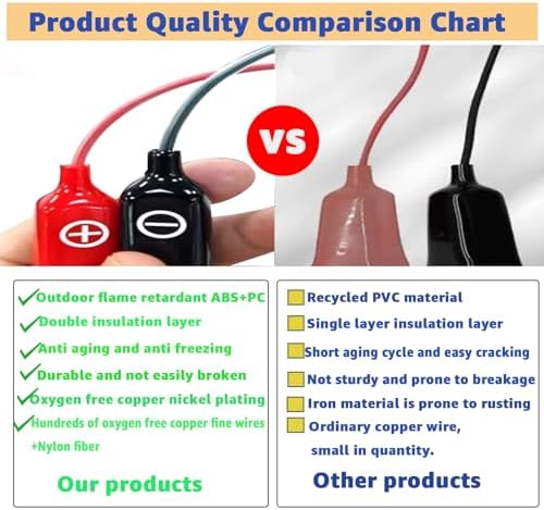 8.85FT-18FT Electric Fishing Reel Battery Power Cable is Compatible with Shimano, Daiwa Tanacom 1000, BeastMaster, Seaborg 500MJ, and ForceMaster. - Image 5
