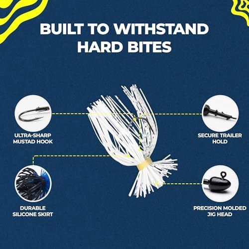 Spider Fishing Jig Lures, 1/4 and 1/8 Oz Finesse Style, 2-Pack - Image 2