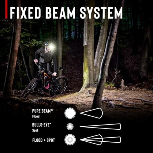 Coast LP30R 1100 Lumen USB-C Rechargeable Dual Power LED Headlamp, IP54 Water & Dust Resistant, 6 Light Modes with Spot and Flood - Image 4