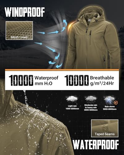 33,000ft Men's Packable Rain Jacket Waterproof Raincoat with Hood - Image 3