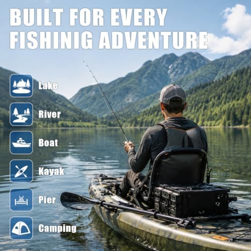 Fishing Gear Kit with Fishing Pliers, Fish Gripper & Hook Remover Blue - Image 3