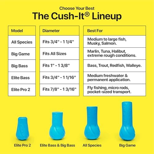 Luna Sea Elite Bass Cush-It Floating Kayak Rod Butt Cushion Pad Float - Image 7