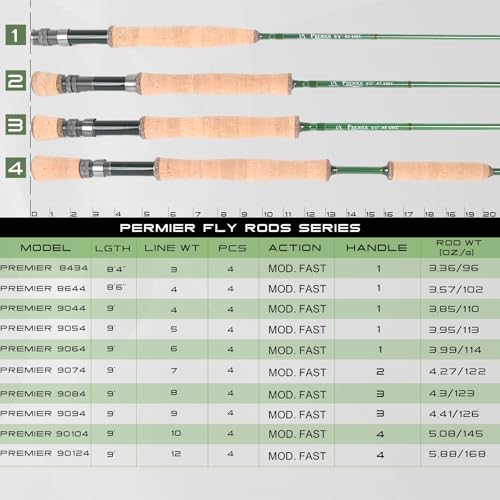 Maxcatch 3-12wt Medium-Fast Action Premier Fly Fishing Rod-IM8 Carbon Blank for High Performance,with AA Cork Grip Hard Chromed Guides - Image 3