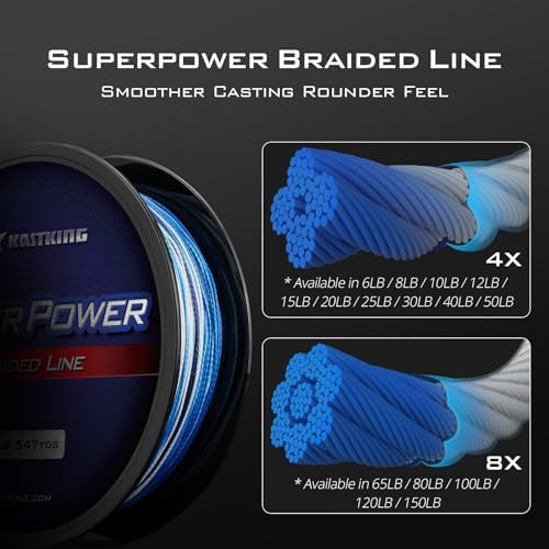 KastKing Superpower Braided Fishing Line, Abrasion Resistant Braid Line - Image 3
