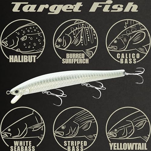 Lucky Craft FlashMinnow 125 YAWARA Saltwater Fishing Lure, Jerkbait for Halibut and Sea Bass, Long Casting Fishing Gear, Slow Sinking 5in 0.7oz, Tackle Box and Fish Accessories - Image 5