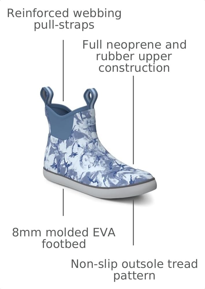 Womens KC Print Rogue Wave Boots - Image 3