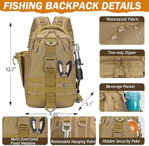 THKFISH Fishing Backpack with Tackle Boxes,Fishing Sling Bag with Gear - Image 2