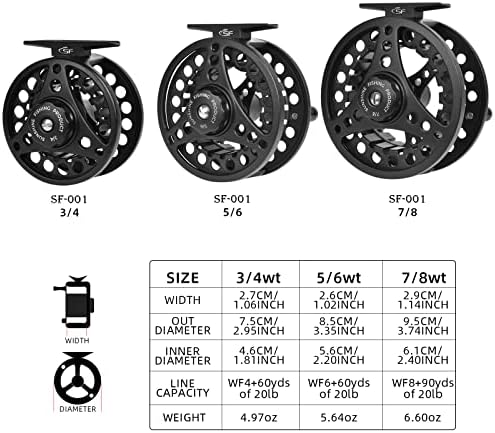 SF SF-001 Large Arbor Fly Fishing Reel with Aluminum Alloy Body 3/4wt 5/6wt 7/8wt Die Cast Pre-Loaded Fly Reel with Line Combo for Trout Bass Carp Pike Panfish - Image 3