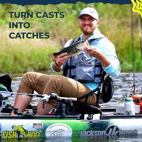 Spider Fishing Jig Lures, 1/4 and 1/8 Oz Finesse Style, 2-Pack - Image 3