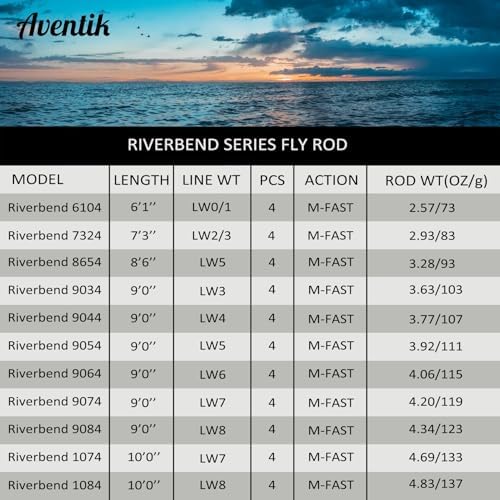 Aventik Riverbend Fly Fishing Rod with Rod Tube - Image 6