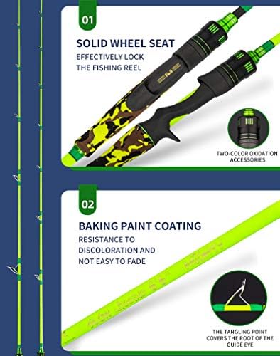 GOOFISH® Green 6'6"(195cm) Solid Nano Tech Blank Saltwater Slow Pitch Jigging Rod PE2-4 Jig 120-350g - Image 2