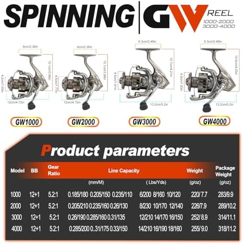 Sougayilang Spinning Reel - 5.2:1 Gear Ratio, 12+1 Bearings Freshwater Saltwater Fishing Reel, Ultra-Smooth CNC Aluminum Spool, Lightweight & Powerful for Bass Trout Salmon - Image 3
