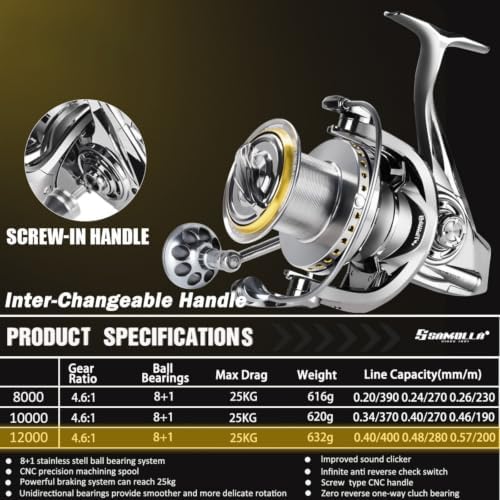 Heavy Duty Spinning Reel Metal Body with CNC Machined Spool 55LB Max Drag 8/10+1 BB Ultra Smooth 4.1/4.6/4.8:1 High Speed Gear Ratio Saltwater Freshwater Fishing Reel for 8000 to 16000 Series - Image 3