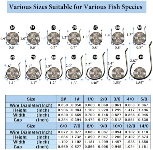 Catfishing Circle Hooks-Octopus Fishing Circle Hook for Catfish 50/100 Pack - Image 2