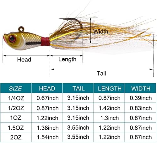 Bucktail Jigs Saltwater Hair Jig Lures, 5pcs Bucktail Jigs Fishing Lures Surf Fishing Jig Head Swimbait Jig Hook for Bass Flounder Striper 1/4oz 1/2oz 1oz 1.5oz - Image 5