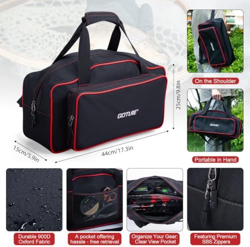 Goture 2-Pack Fishing Rod and Reel Combo with Carrier Bag,1.8M-2.7M - Image 5