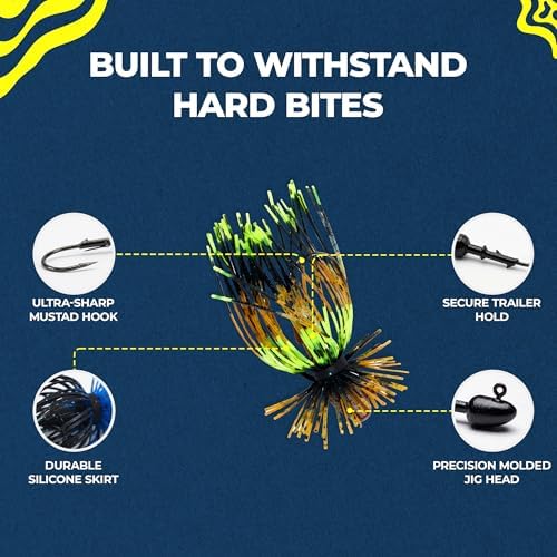 Spider Fishing Jig Lures, 1/4 and 1/8 Oz Finesse Style, 2-Pack - Image 2
