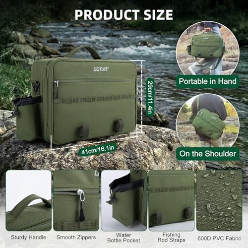 Goture Fly Fishing Kit & Gear Bag, 9FT Fly Rod and Reel Combo - Image 4